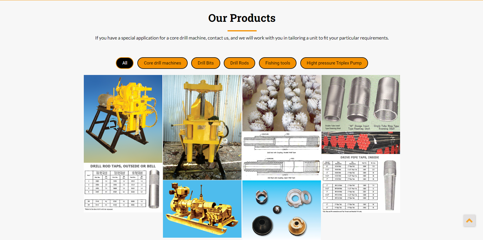 Core Drill India 2