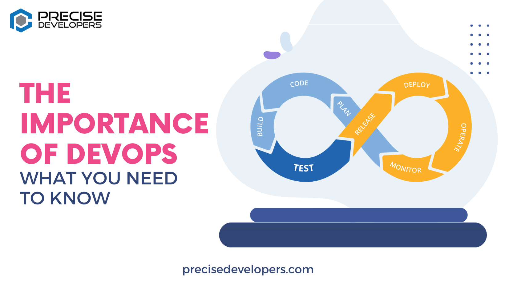 The Importance of DevOps What You Need to Know