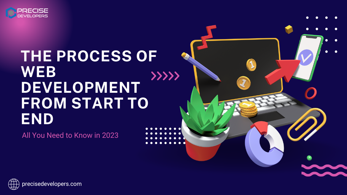 The Process of Web Development from Start to End All You Need to Know in 2023